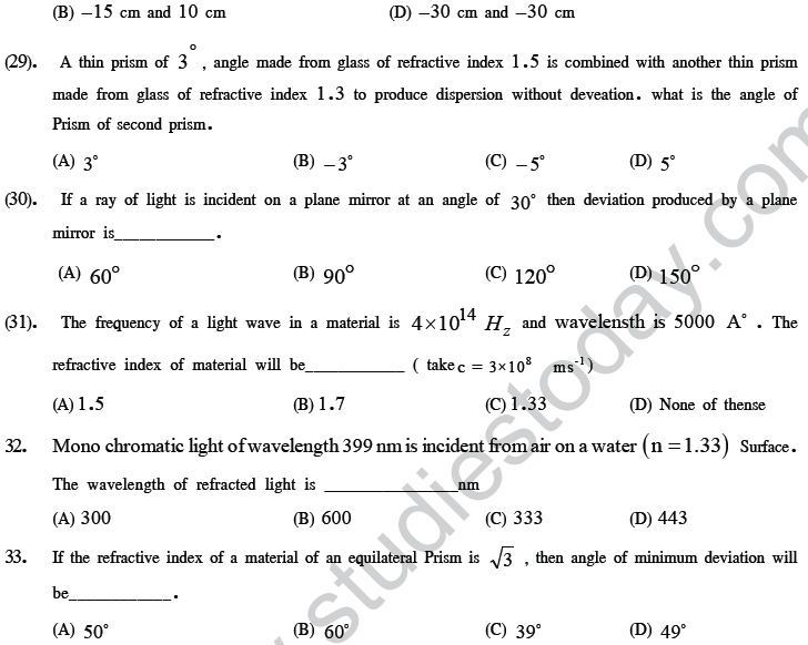 NEET UG Physics Optics MCQs, Multiple Choice Questions